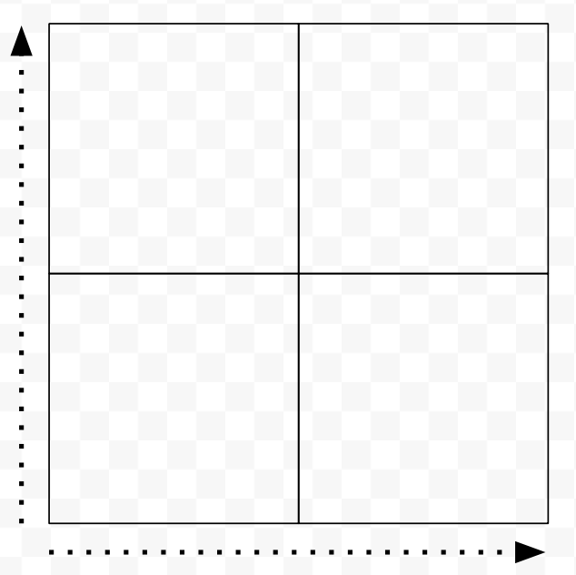 illustration de Matrice 2&times;2