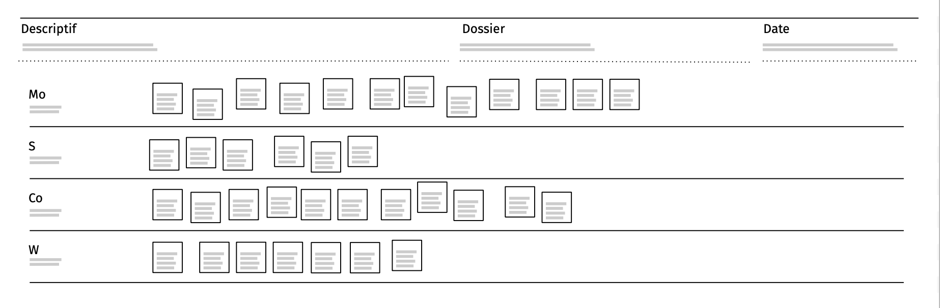 schéma de tableau MoSCow